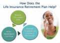 Retirement Life Insurance
