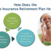 Retirement Life Insurance